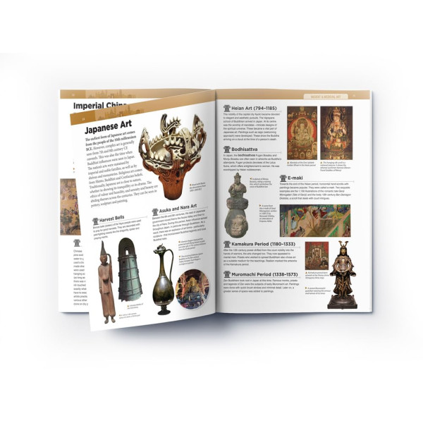 Art & Architecture - Ancient and Medieval Art : Knowledge Encyclopedia For Children